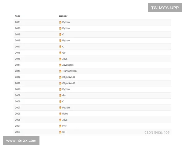 林葳谈落选原因：语言障碍与攻防两端的全面提升目标